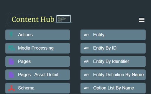 Content Hub Power Extension