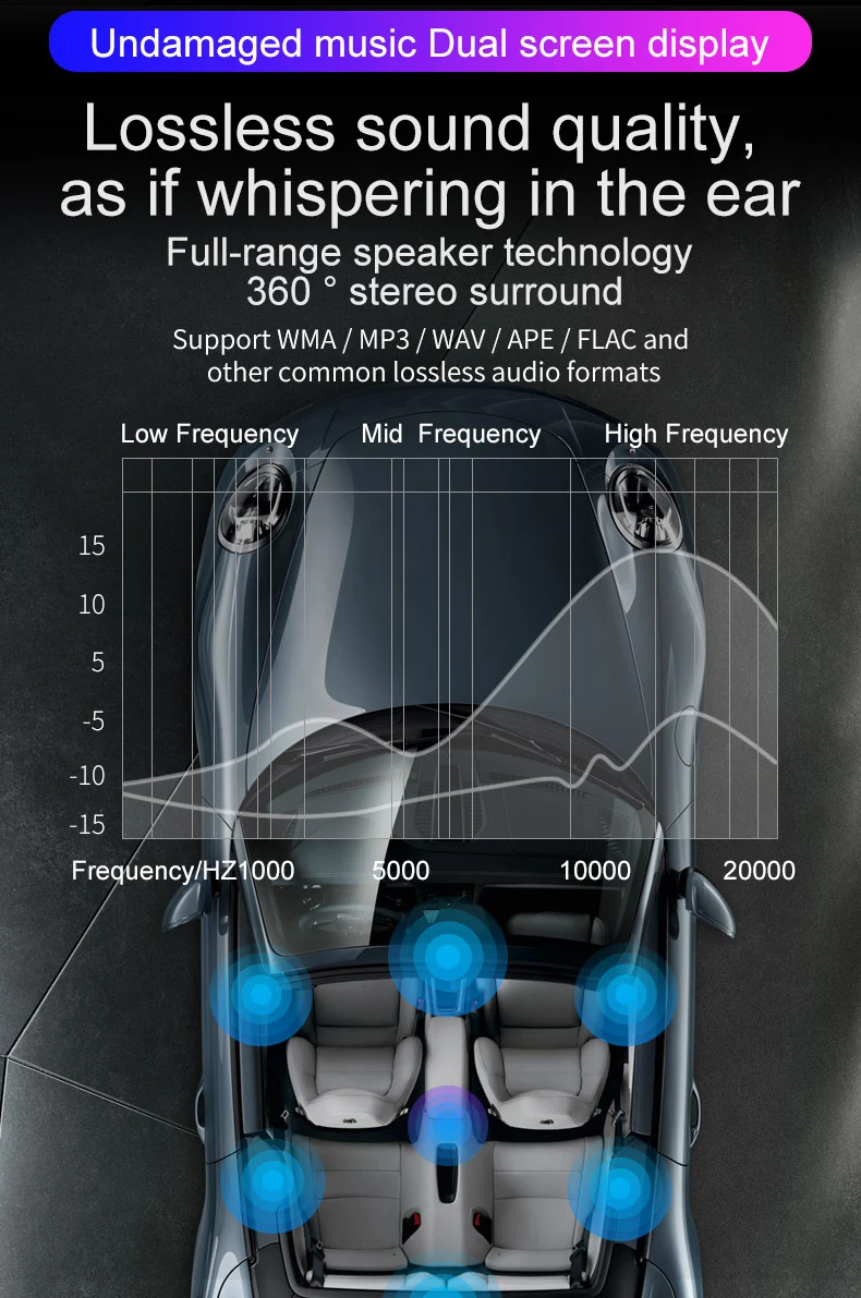 Title 18, BC66 Auto MP3 Bluetooth Speler Snel Opladen Zev...