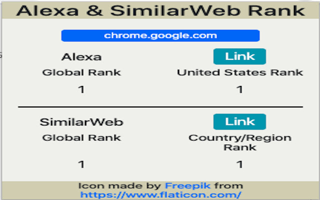 Alexa-and-similarWeb-rank chrome extension