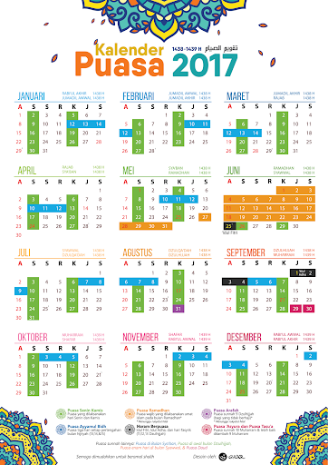 Jadwal Puasa Sunnah