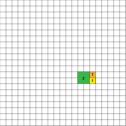 Visualizing the Fibonacci Sequence.