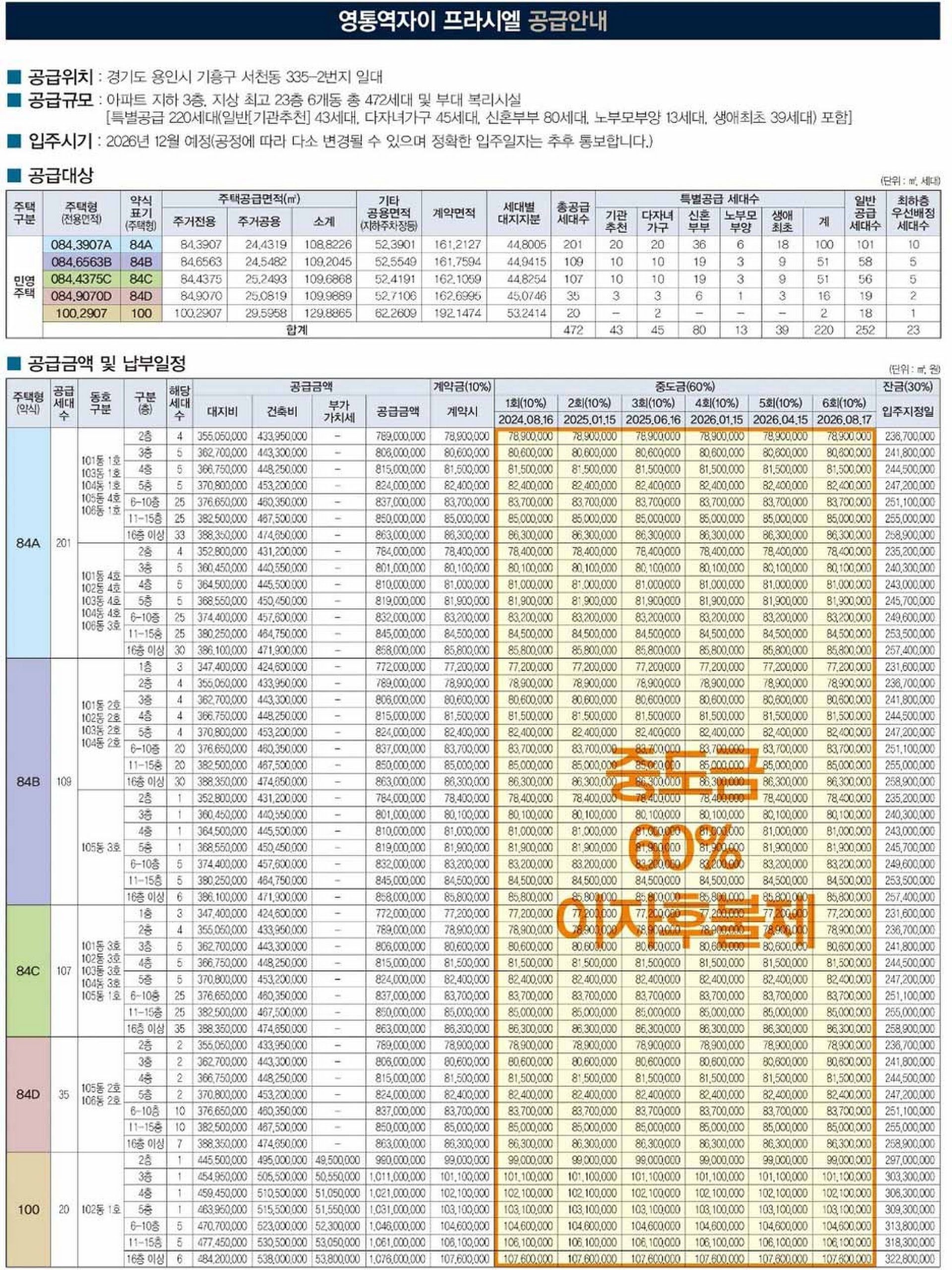 용인-아파트-분양-기흥구분양정보-영통역자이-프라시엘-공급안내문.jpg