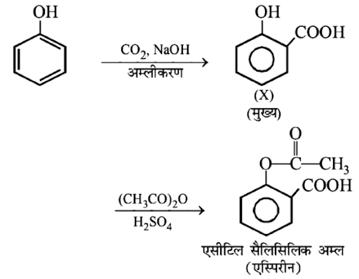 Solution Image