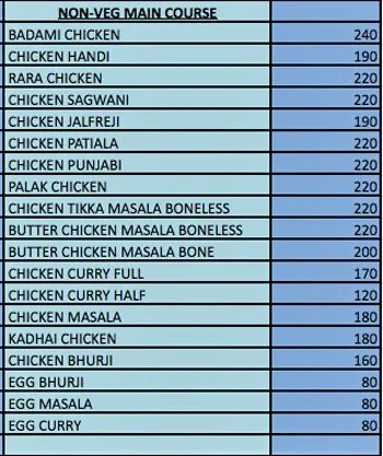 Agnihotri Cuisines menu 