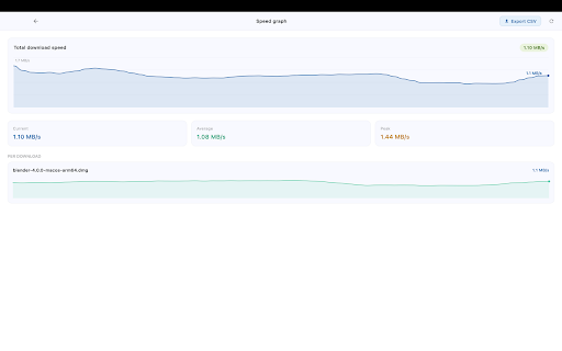 fastidm screenshot 6