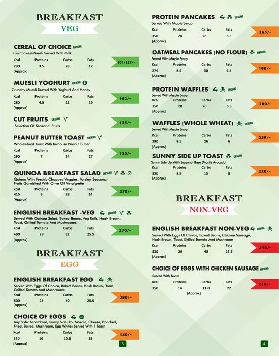 Fitmeals Cafe menu 