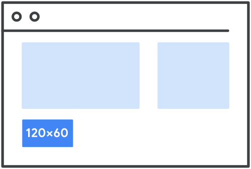 Example of a 120x60 pixel button ad on a page