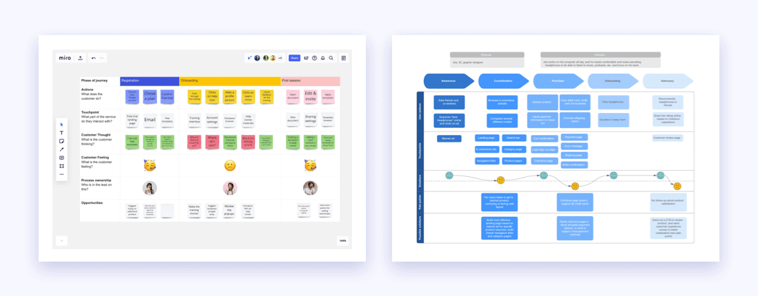 journey mapping en francais