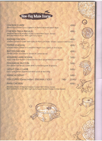 Tamashaa Dekh Lounge Cafe menu 