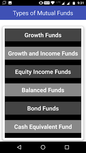 Types of Mutual Funds