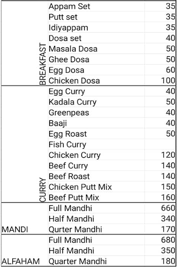 Bechi Cafe & Restaurant menu 