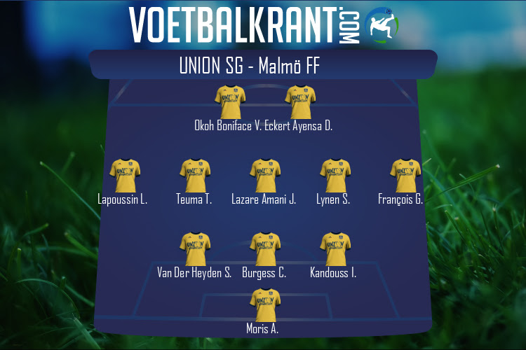 Opstelling Union SG | Union SG - Malmö FF (15/09/2022)