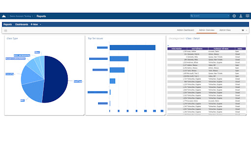 SherpaDesk | Helpdesk Customer Support App