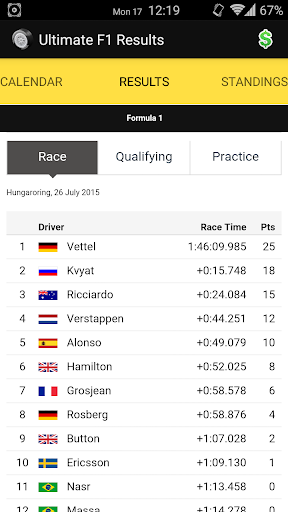 *Ultimate F1 Results*