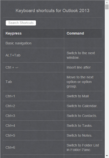 key shortcuts for Outlook 2013