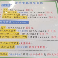 蓮荷創意蔬素食百匯餐廳 Tasty Veggie Buffet