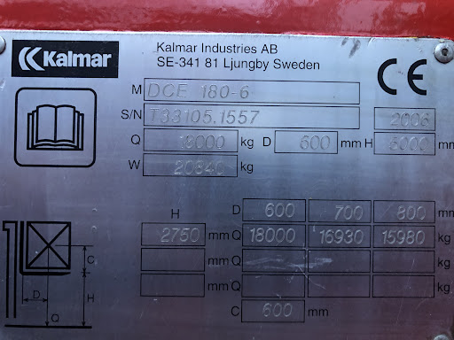 KALMAR DCE180-6