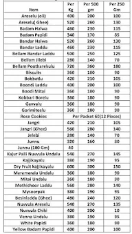 Aishwarya Swagruha Foods menu 1