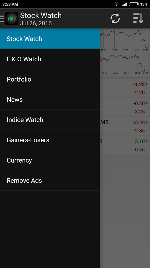 real time nse stock quotes