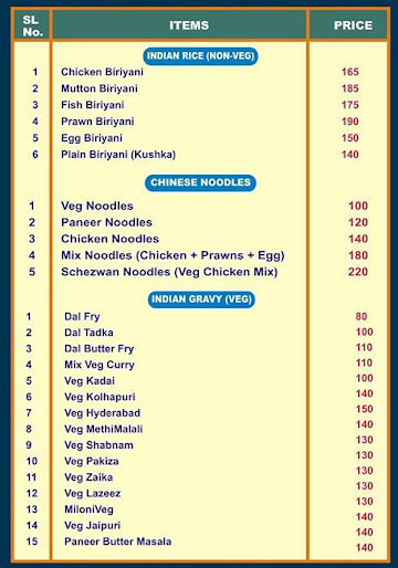 Indian Ruchis Multicusine Restaurant menu 