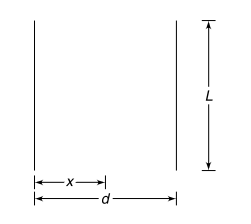 Effect of dielectric in capacitors