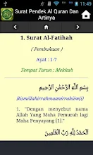 Surat Pendek Al Quran Dan Artinya Apps On Google Play