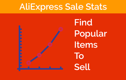 AliExpress Product Sale Trends small promo image