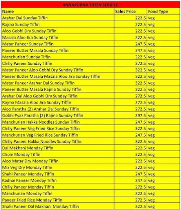 Annapurna Tiffin Service menu 