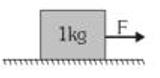 Frictional force