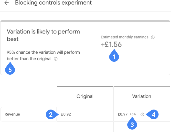 Example of metrics in an experiment's results card with steps.