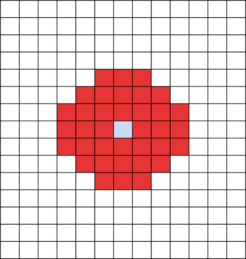 ぬすっとウサギ_スキル範囲