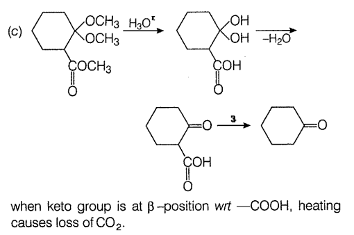 Solution Image