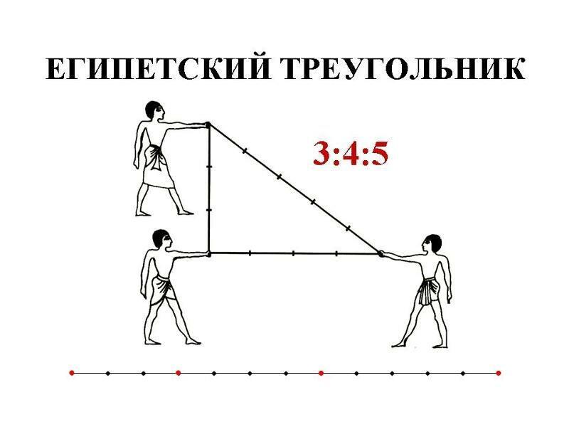 ЕГИПЕТСКАЯ СИЛА! | Игра в Математику | Яндекс Дзен