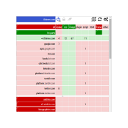 Bildergebnis für uMatrix icon