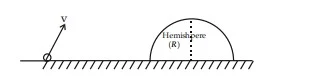 Notions of work and kinetic energy : The work-energy theorem