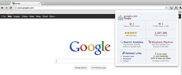 Google Chrome Extension