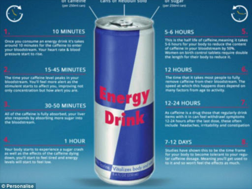 "If you drink it fast, you'll start feeling more alert and concentrated around 15 minutes later." /DAILY MAIL