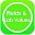 Lab values Fluid & Electrolyte Download on Windows