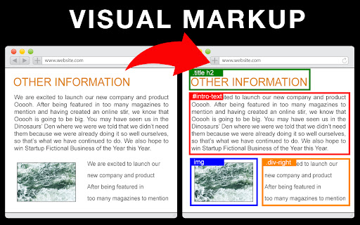 Visual Markup