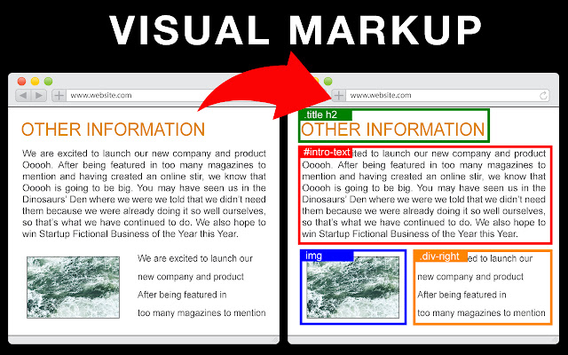 Visual Markup chrome extension