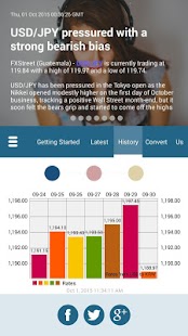 Free Download Currency Exchange Rates Live APK for Android