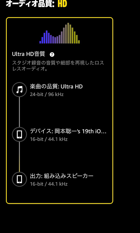 フォレスターのGOOCARS HEMI・グッカーズヘミ・amazon music HDに関するカスタム事例の投稿画像3枚目