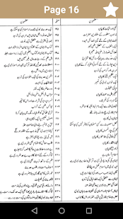 Complete Sahih Bukhari in Urdu:(圖1)-速報App