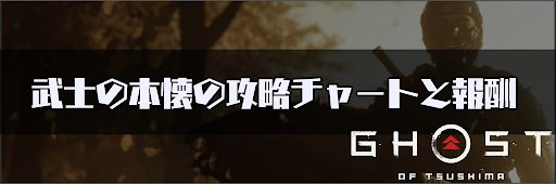 ゴーストオブツシマ_武士の本懐攻略