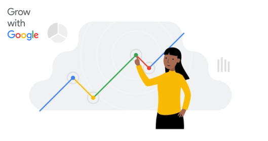 Toegang tot training en bronnen