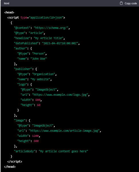 Article schema code