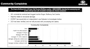 A document presented to the parliamentary portfolio committee by Engen details the number of complaints stemming from an explosion at its oil refinery in Durban on December 4 