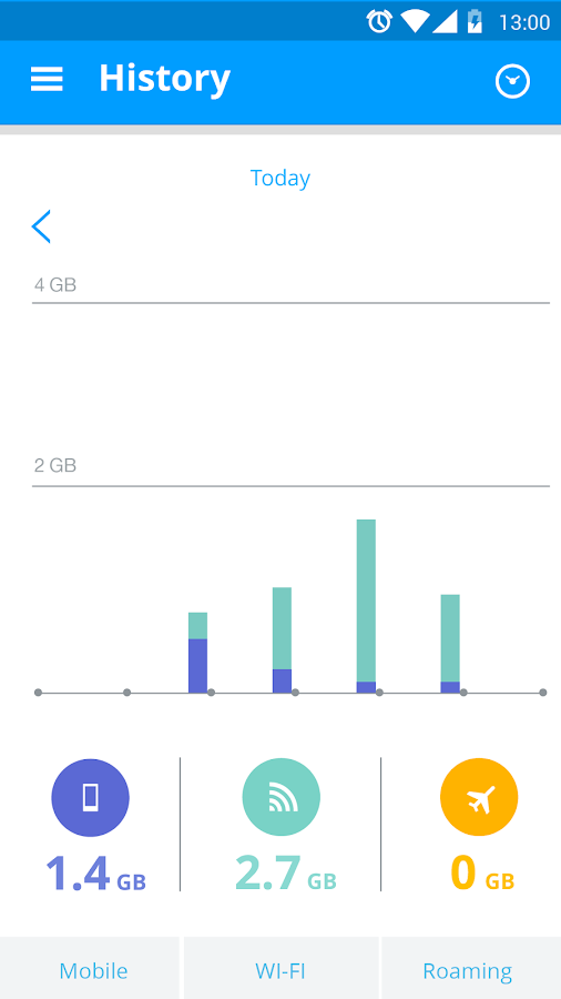    My Data Manager - Data Usage- screenshot  