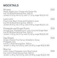 W Xyz Bar - Aloft menu 1