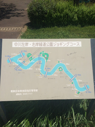 中川左岸右岸緑道公園ジョギングコース